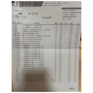 （分類：）位於 。 由 bellaqq2000 提交（商品編號 1320344566，圖片 1）。簡介： 。