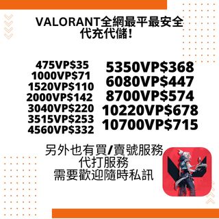 （分類：）位於 。 由 js028 提交（商品編號 1320087131，圖片 1）。簡介： 。