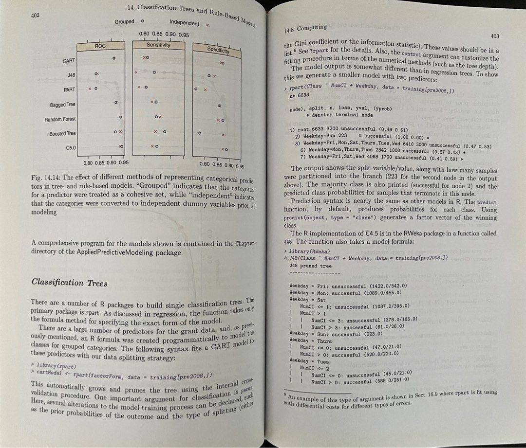 Applied Predictive Modeling (Machine Learning|AI|Forecasting|Analytics|Big Data Science|Statistics|Software|Maths|Programming) (Category: Textbooks) located in Singapore. Submitted by teaclayy (Listing ID 1320135809, Image 3). Description: Hardcover Book - Condition: 9/10 - Book is in good condition without any writing - Meetups only - location can be discussed :) Contents detailed in the book: - Describes techniques used in predictive modelling 