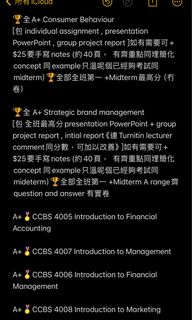 （分類：）位於 。 由 mhhhhm 提交（商品編號 1320225219，圖片 1）。簡介： 。