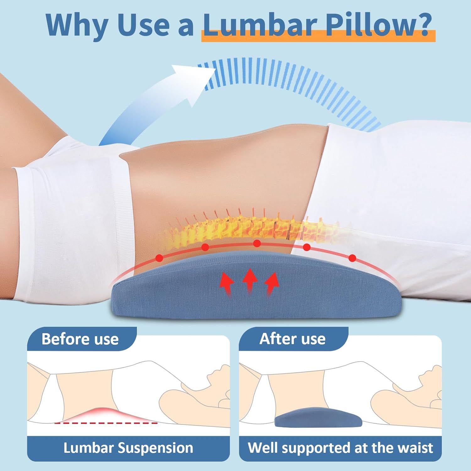 Lumbar Support Pillow for Bed Relief Back Pain Lower Back Pillow for Sleeping Memory Foam Waist