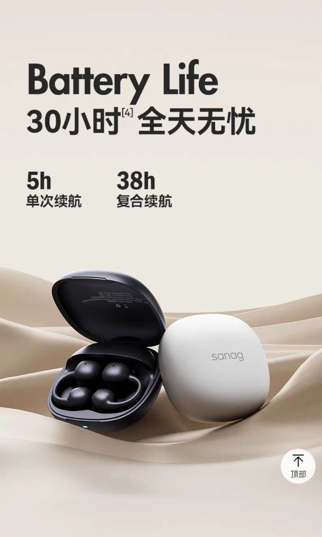 Sanag S5S65561393992065114