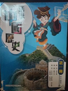 （分類：）位於 。 由 biind 提交（商品編號 1320418082，圖片 1）。簡介： 。