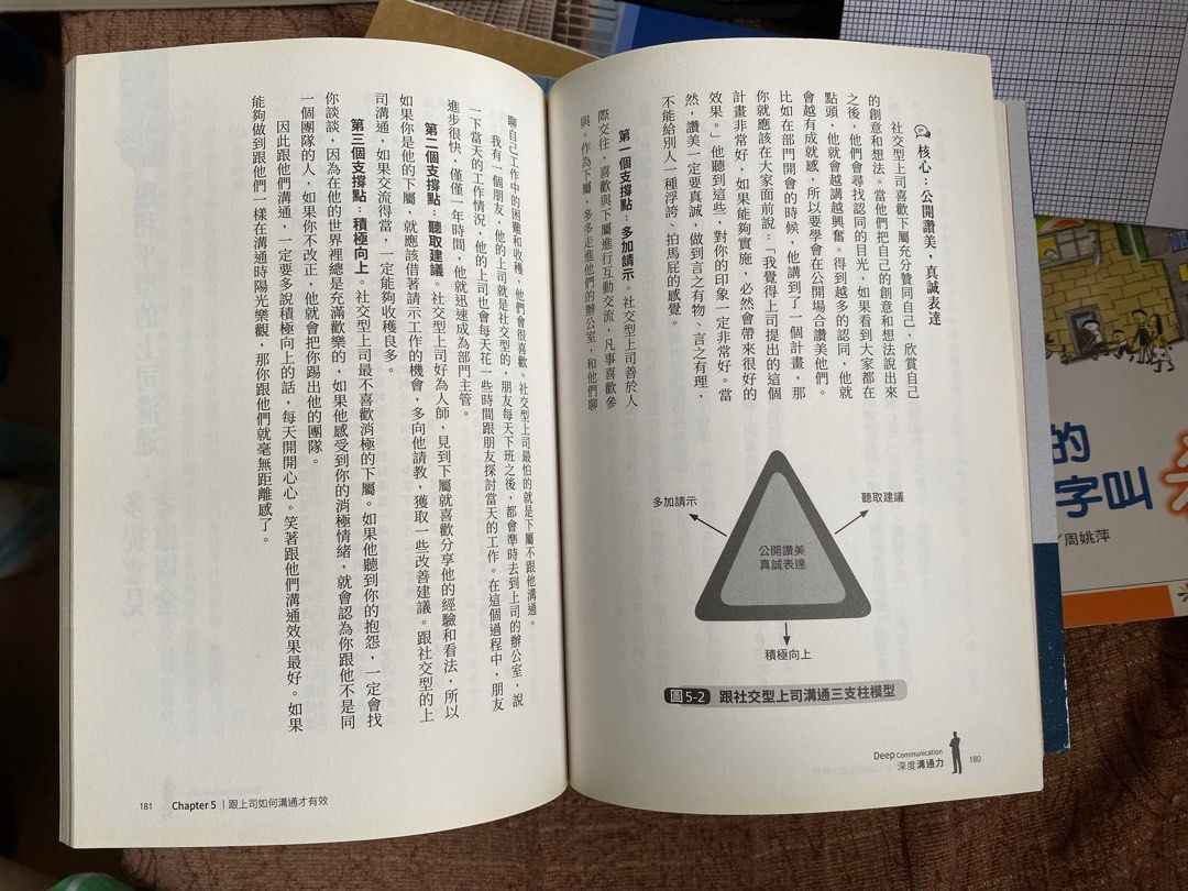 (新淨 冇筆記 冇刮花)深度溝通力, 興趣及遊戲, 書本 & 文具, 小說 & 故事書 - Carousell