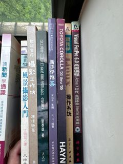 （分類：）位於 。 由 hs9363 提交（商品編號 1320486083，圖片 1）。簡介： 。