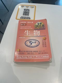 （分類：）位於 。 由 tonigorar 提交（商品編號 1320440030，圖片 1）。簡介： 。