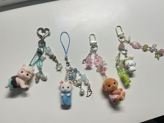 (Category: ) located in . Submitted by nnsoup (Listing ID 1320468742, Image 1). Description: .