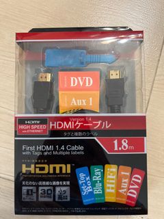 （分類：）位於 。 由 sellforgoodpurposes 提交（商品編號 1320446068，圖片 1）。簡介： 。
