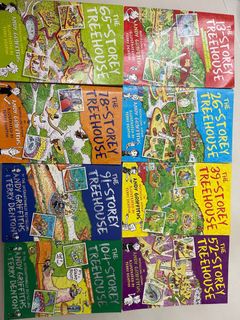 （分類：）位於 。 由 eclhui 提交（商品編號 1320538950，圖片 1）。簡介： 。