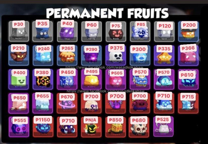 UPDATED PRICE! Blox Fruit Permanent Fruits Bloxfruits Bloxfruit 