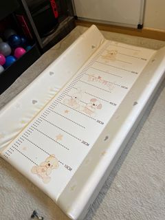 （分類：）位於 。 由 mycw28 提交（商品編號 1320608770，圖片 1）。簡介： 。
