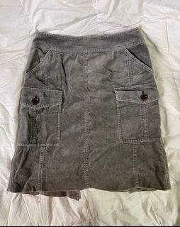 (Category: ) located in . Submitted by ok321 (Listing ID 1320579335, Image 1). Description: .