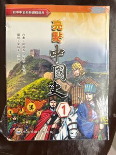 （分類：）位於 。 由 drmami 提交（商品編號 1320908396，圖片 1）。簡介： 。