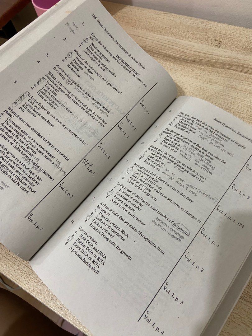 Albas Medical Technology (Category: Textbooks) located in Quezon City. Submitted by declutteredbyshell (Listing ID 1317788569, Image 3). Description: Condition: Lightly Used Alba’s Blue: 10 pages lang may highlight Alba’s Pink: 3 pages lang may sulat using pencil.