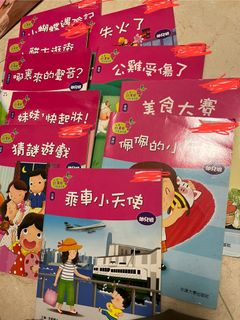 （分類：）位於 。 由 wgian 提交（商品編號 1321041783，圖片 1）。簡介： 。