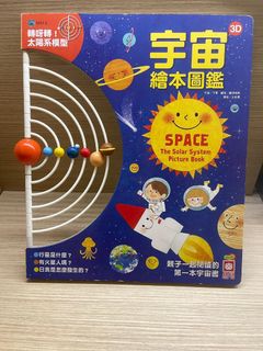 （分類：）位於 。 由 perryyipyip8197 提交（商品編號 1321118701，圖片 1）。簡介： 。