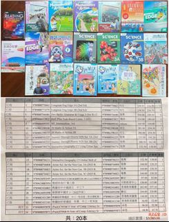 （分類：）位於 。 由 ya._1213 提交（商品編號 1321093898，圖片 1）。簡介： 。