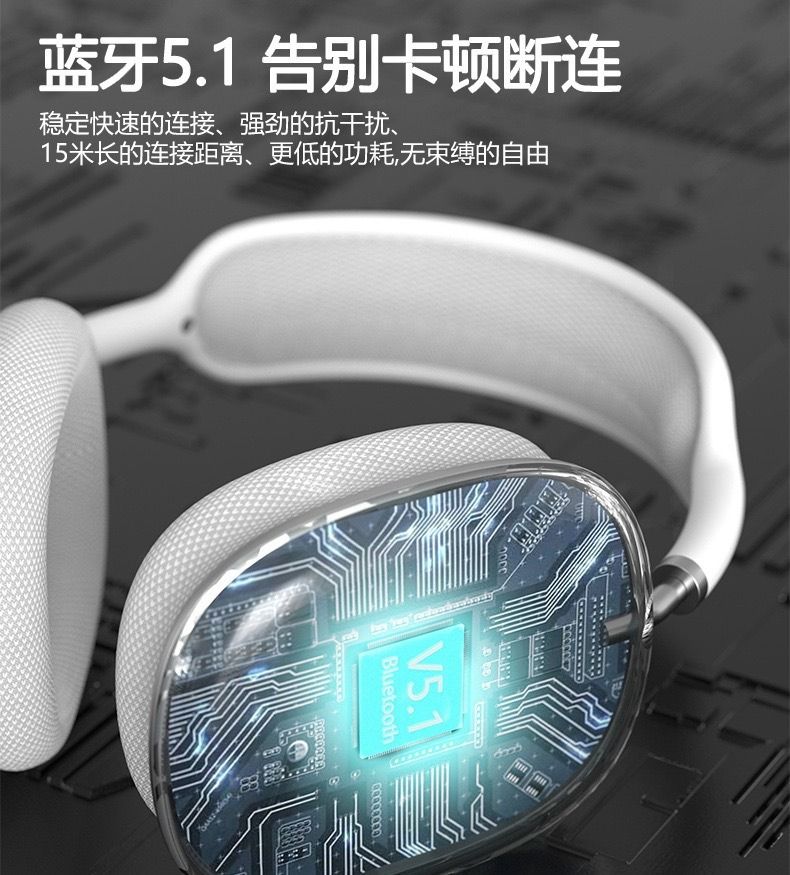 Head-mounted Bluetooth headset (Category: Home & Furniture) located in Calgary. Submitted by lilin1985030794 (Listing ID 1320993728, Image 3). Description: .