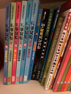 （分類：）位於 。 由 happybear11 提交（商品編號 1321133864，圖片 1）。簡介： 。