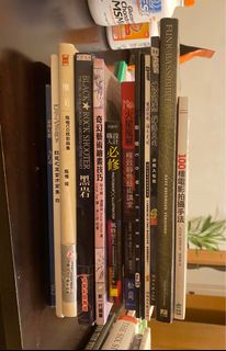 （分類：）位於 。 由 edmondchang 提交（商品編號 1321239578，圖片 1）。簡介： 。