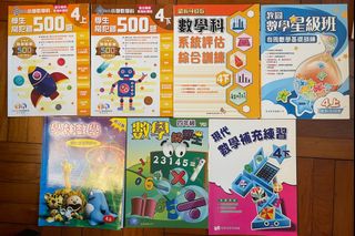 （分類：）位於 。 由 babylover_hk 提交（商品編號 1321212203，圖片 1）。簡介： 。