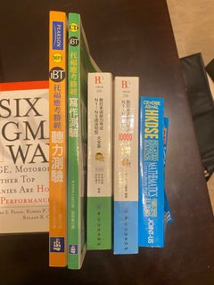 （分類：）位於 。 由 edmondchang 提交（商品編號 1321238150，圖片 1）。簡介： 。