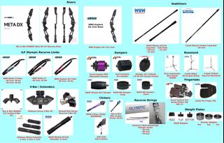(Category: ) located in . Submitted by nightmart (Listing ID 1320604608, Image 1). Description: .