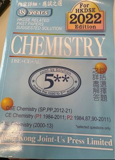 （分類：）位於 。 由 ws_sw 提交（商品編號 1321224481，圖片 1）。簡介： 。