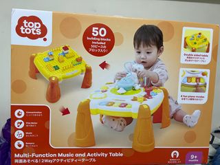 （分類：）位於 。 由 choitam57 提交（商品編號 1321219604，圖片 1）。簡介： 。