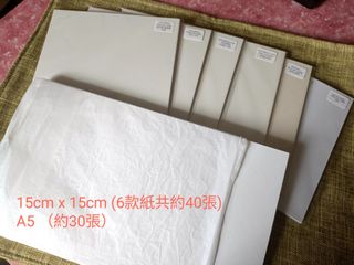（分類：）位於 。 由 sarasaoo 提交（商品編號 1321317949，圖片 1）。簡介： 。