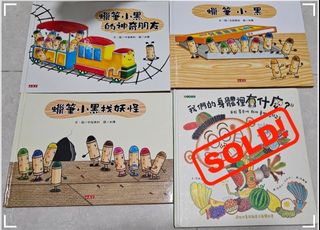 （分類：）位於 。 由 moppyqj 提交（商品編號 1280777025，圖片 1）。簡介： 。