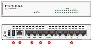 Fortigate 60F Firewall (Category: Networking) located in Quezon City. Submitted by ann_xbs (Listing ID 1321362007, Image 3). Description: FG-60F FortiGate-60F 10 x GE RJ45 ports (including 7 x Internal Ports, 2 x WAN Ports, 1 x DMZ Port). 47,500 In stock FC-10-0060F-950-02-12 FortiGate-60F 1 Year Unified Threat Protection (UTP) (IPS, Advanced Malware Protection, Application Control, URL, DNS & Video Filtering, Antispam Service, and FortiCare Prem