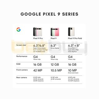(Category: ) located in . Submitted by besbuyph (Listing ID 1321414649, Image 1). Description: .