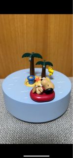 （分類：）位於 。 由 wanwan0319 提交（商品編號 1321441048，圖片 1）。簡介： 。
