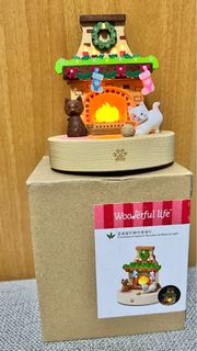 （分類：）位於 。 由 wanwan0319 提交（商品編號 1321437886，圖片 1）。簡介： 。