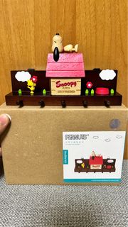 （分類：）位於 。 由 wanwan0319 提交（商品編號 1321439566，圖片 1）。簡介： 。