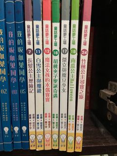 （分類：）位於 。 由 hufu030 提交（商品編號 1321620356，圖片 1）。簡介： 。