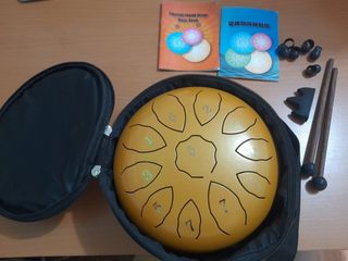 （分類：）位於 。 由 alchemical.mess 提交（商品編號 1321492152，圖片 1）。簡介： 。