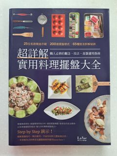 （分類：）位於 。 由 connieyma 提交（商品編號 1321504644，圖片 1）。簡介： 。
