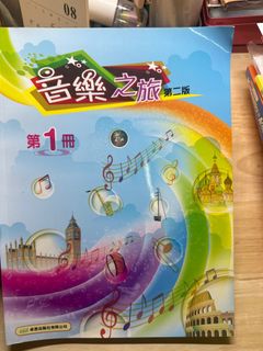 （分類：）位於 。 由 smart.bebe 提交（商品編號 1321757479，圖片 1）。簡介： 。