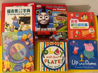 （分類：）位於 。 由 avacc 提交（商品編號 1321757348，圖片 1）。簡介： 。