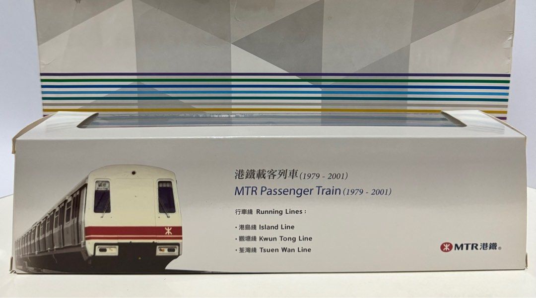 港鐵MTR 1/87 白頭M-Train 市區線第一代載客列車1:87 HO scale MCW
