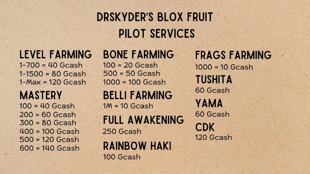 Blox Fruit Pilot Services (Category: In-Game Products) located in Caloocan City. Submitted by climax675805561 (Listing ID 1321685761, Image 1). Description: Closed on Tuesdays and Thursdays.