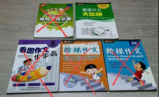 (Category: ) located in . Submitted by jyunko_ng (Listing ID 1238758221, Image 1). Description: .