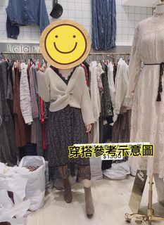 由 bestuser520 (刊登 ID 1321670002，圖片 1) 提交，位於 的 (類別：)，說明：。