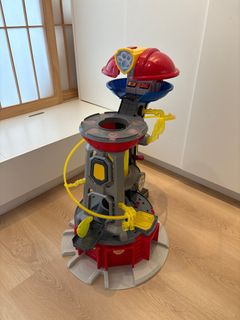 （分類：）位於 。 由 tomlalala 提交（商品編號 1321914115，圖片 1）。簡介： 。