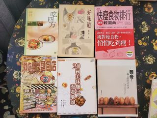 （分類：）位於 。 由 MiffyC 提交（商品編號 1321883552，圖片 1）。簡介： 。