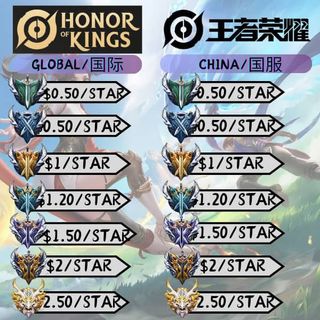 (Category: ) located in . Submitted by zixuan_ (Listing ID 1321051664, Image 1). Description: .