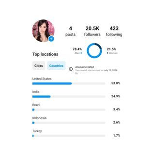 INSTAGRAM ACCOUNT FOR SALE