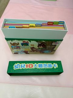 （分類：）位於 。 由 arhangchai 提交（商品編號 1321886054，圖片 1）。簡介： 。